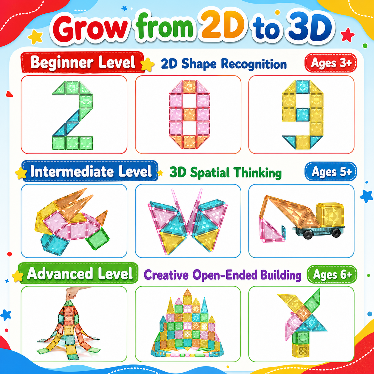 YRZtiles 106pcs STEM Magnetic Tiles and Building Blocks