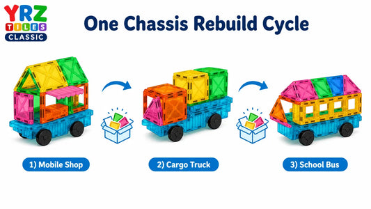 How to Turn One Magnetic Tile Chassis into a Mobile Shop