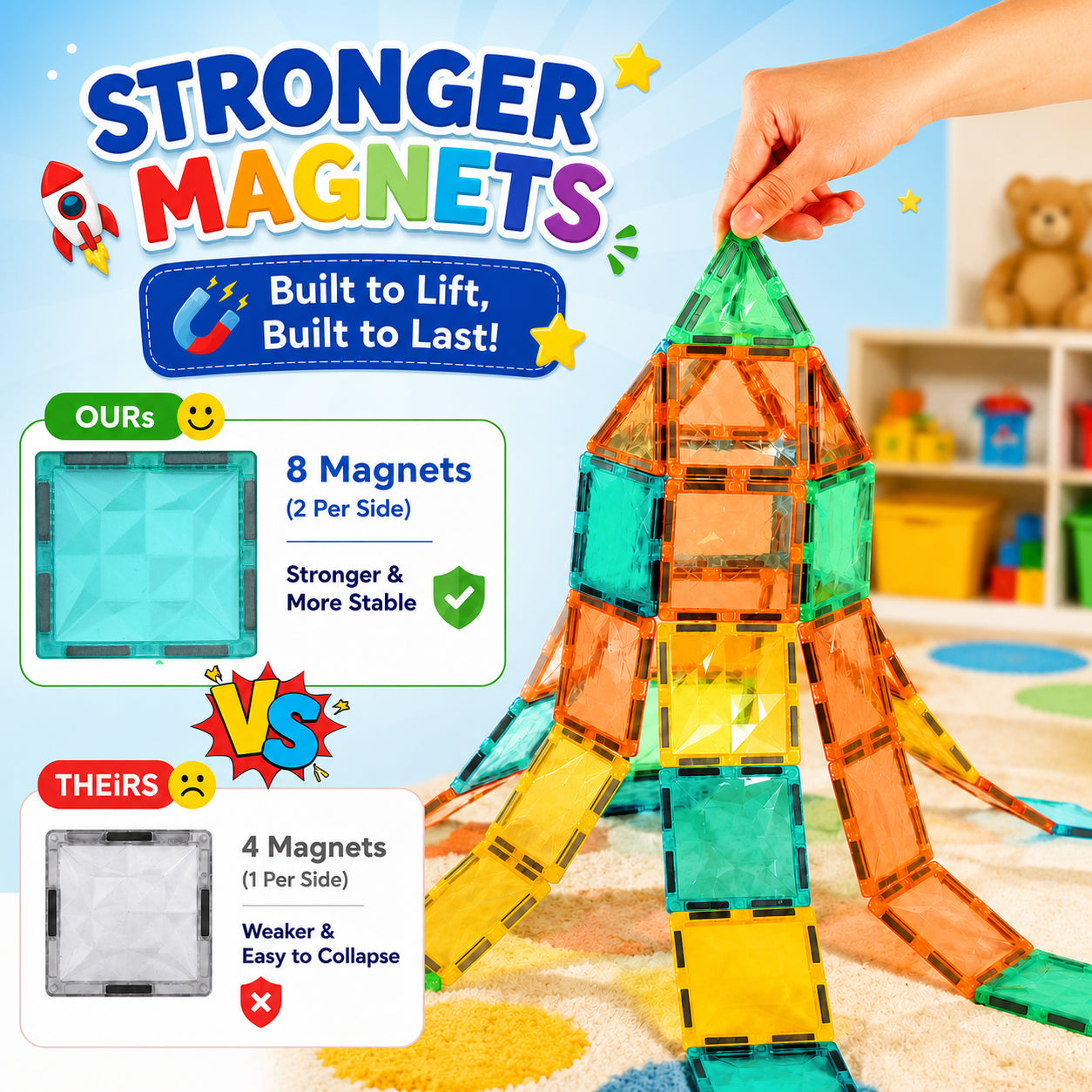 YRZtiles 106pcs STEM Magnetic Tiles and Building Blocks