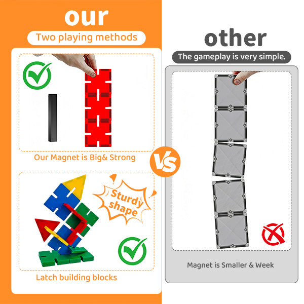 MagFlake - 2 in 1 Magnetic Tiles（32Pcs Set）
